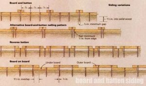 board-and-batten-siding-dimensions-3 19